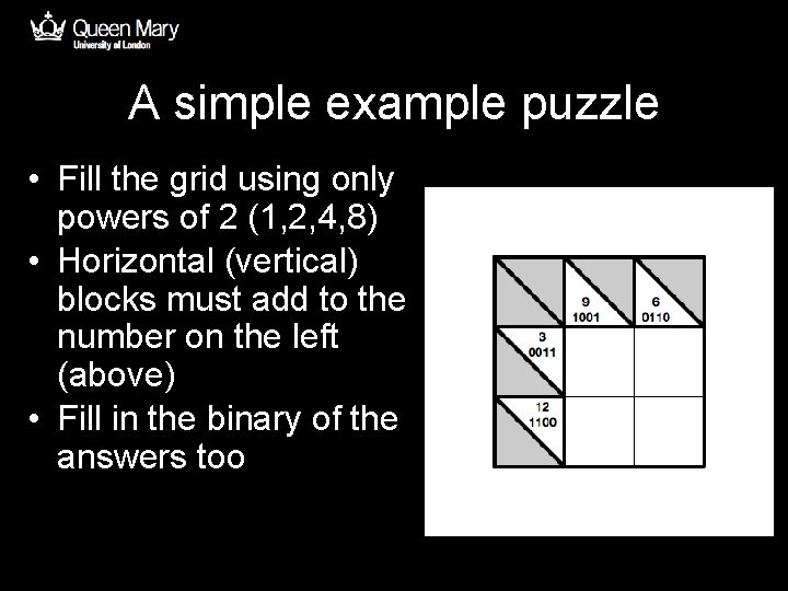 A simple example puzzle • Fill the grid using only powers of 2 (1,