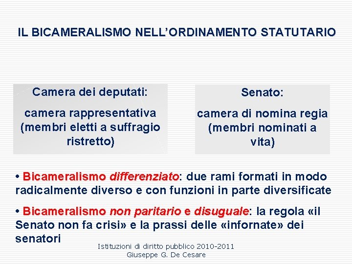 IL BICAMERALISMO NELL’ORDINAMENTO STATUTARIO Camera dei deputati: Senato: camera rappresentativa (membri eletti a suffragio