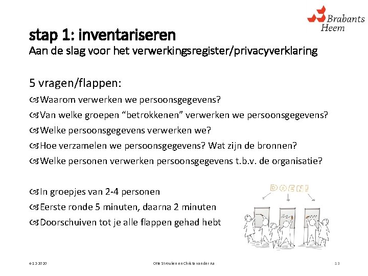 stap 1: inventariseren Aan de slag voor het verwerkingsregister/privacyverklaring 5 vragen/flappen: Waarom verwerken we