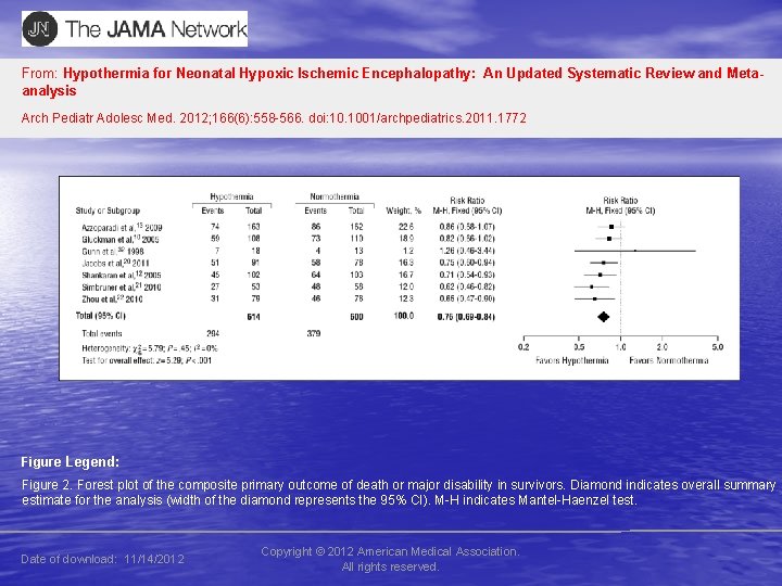 From: Hypothermia for Neonatal Hypoxic Ischemic Encephalopathy: An Updated Systematic Review and Metaanalysis Arch