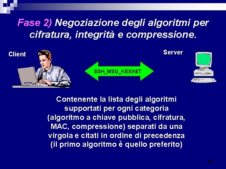 Fase 2) Negoziazione degli algoritmi per cifratura, integrità e compressione. Server Client SSH_MSG_KEXINIT Contenente