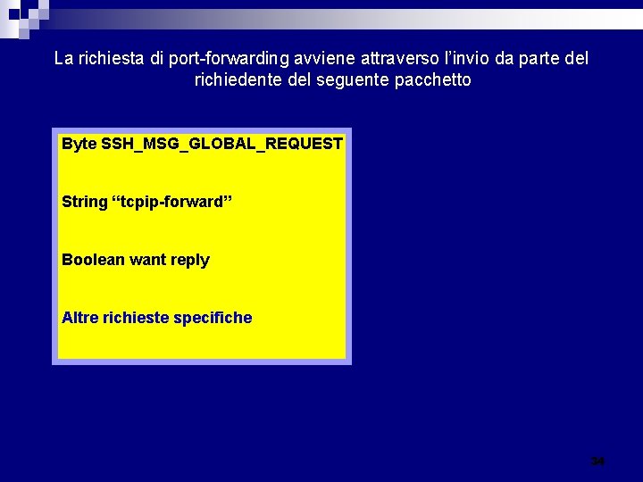 La richiesta di port-forwarding avviene attraverso l’invio da parte del richiedente del seguente pacchetto