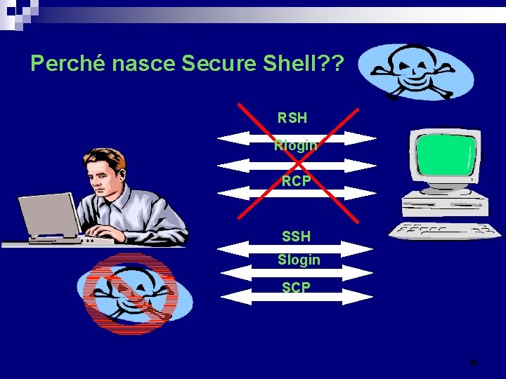 Perché nasce Secure Shell? ? RSH Rlogin RCP SSH Slogin SCP 4 