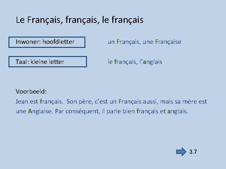 Le Français, français, le français Inwoner: hoofdletter un Français, une Française Taal: kleine letter