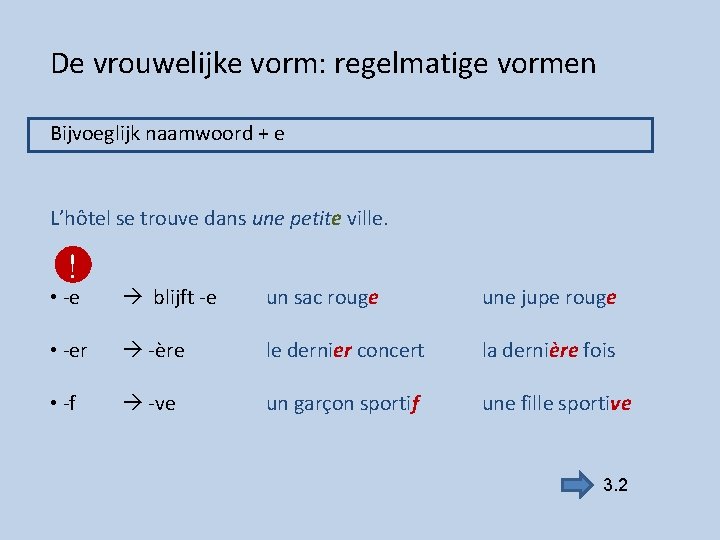 De vrouwelijke vorm: regelmatige vormen Bijvoeglijk naamwoord + e L’hôtel se trouve dans une