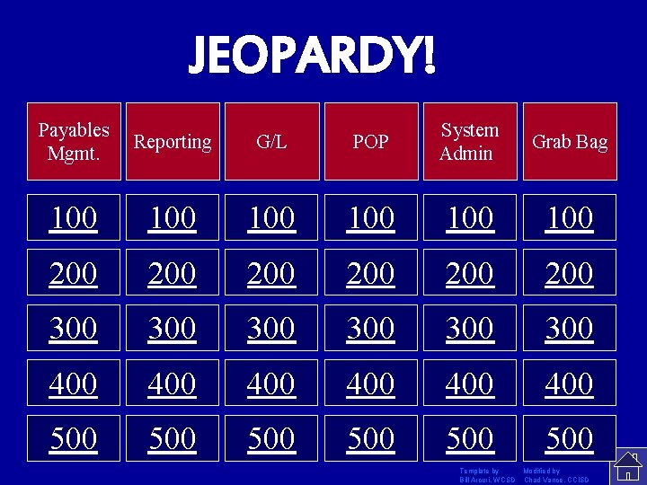 JEOPARDY! Payables Mgmt. Reporting G/L POP System Admin Grab Bag 100 100 100 200