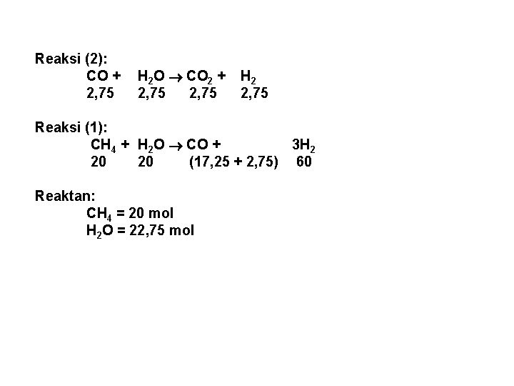 Reaksi (2): CO + 2, 75 H 2 O CO 2 + 2, 75