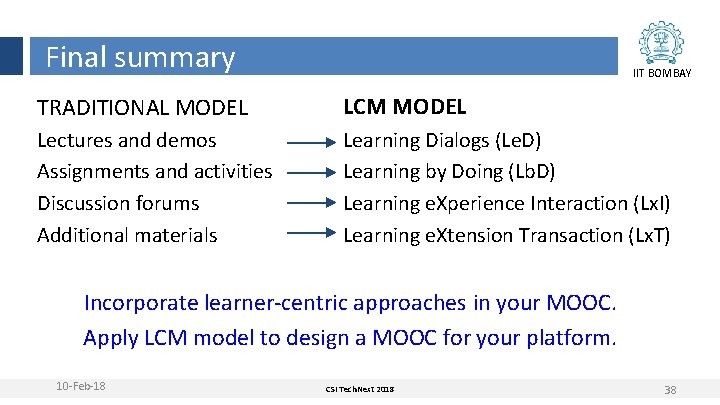 Final summary IIT BOMBAY TRADITIONAL MODEL LCM MODEL Lectures and demos Assignments and activities