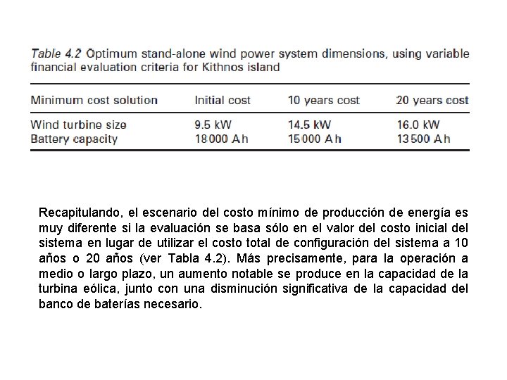 Recapitulando, el escenario del costo mínimo de producción de energía es muy diferente si