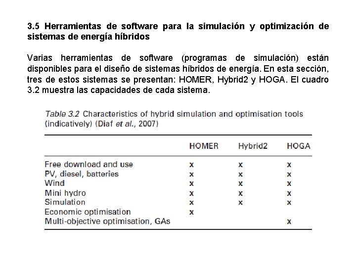 3. 5 Herramientas de software para la simulación y optimización de sistemas de energía