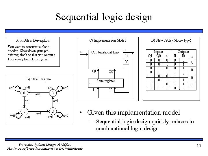 Sequential logic design A) Problem Description C) Implementation Model You want to construct a