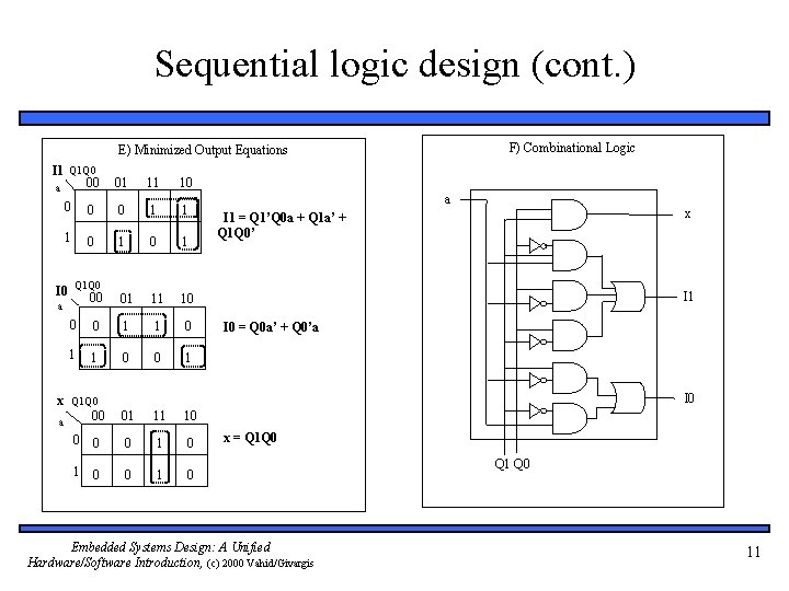 Sequential logic design (cont. ) F) Combinational Logic E) Minimized Output Equations I 1