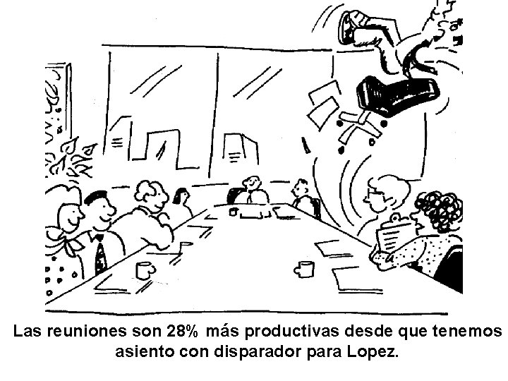 Las reuniones son 28% más productivas desde que tenemos asiento con disparador para Lopez.