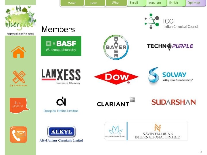 Members 10 