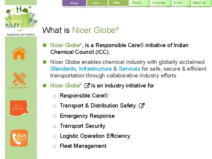 What is Nicer Globe® n Nicer Globe®, is a Responsible Care® initiative of Indian