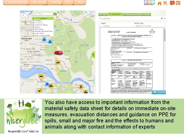 Device Agnostic Dashboard Tracking ER 1 ER 2 You also have access to important