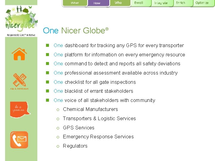 One Nicer Globe® n One dashboard for tracking any GPS for every transporter n