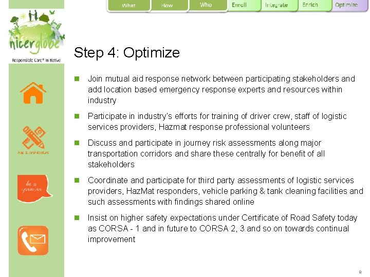 Step 4: Optimize n Join mutual aid response network between participating stakeholders and add