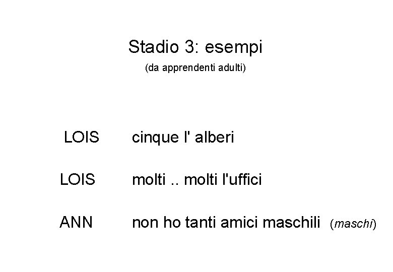 Stadio 3: esempi (da apprendenti adulti) LOIS cinque l' alberi LOIS molti. . molti