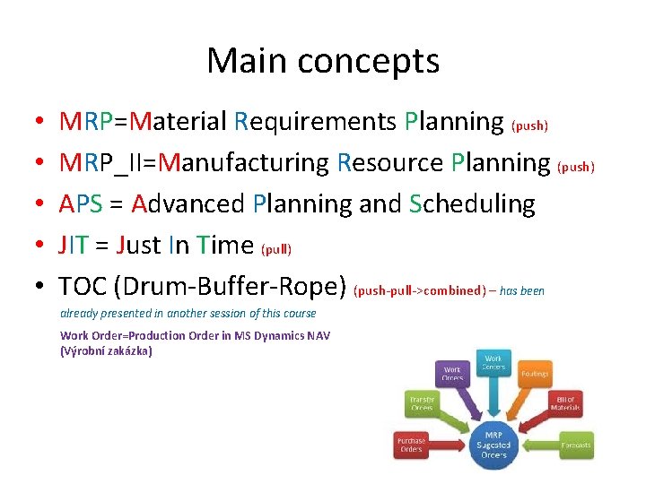 Main concepts • • • MRP=Material Requirements Planning (push) MRP_II=Manufacturing Resource Planning (push) APS