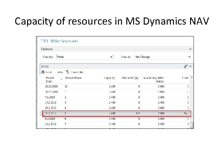 Capacity of resources in MS Dynamics NAV 