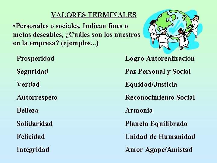 VALORES TERMINALES • Personales o sociales. Indican fines o metas deseables, ¿Cuáles son los