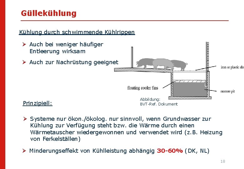 Güllekühlung Kühlung durch schwimmende Kühlrippen Ø Auch bei weniger häufiger Entleerung wirksam Ø Auch