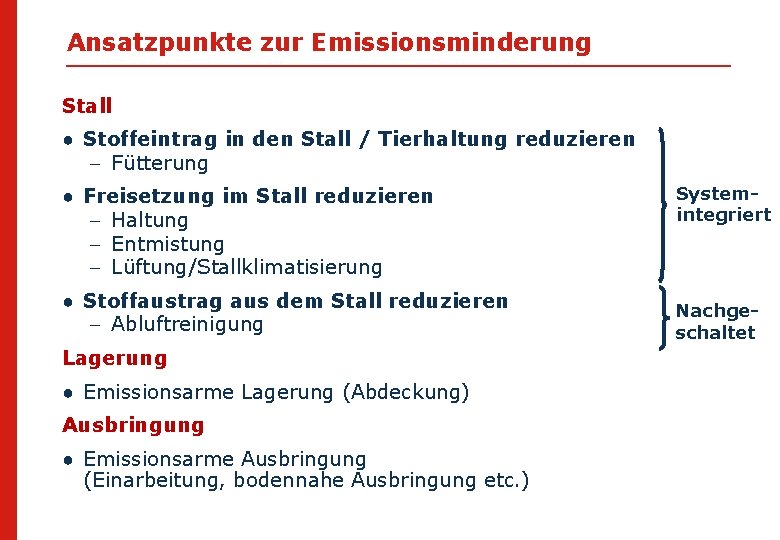 Ansatzpunkte zur Emissionsminderung Stall ● Stoffeintrag in den Stall / Tierhaltung reduzieren - Fütterung