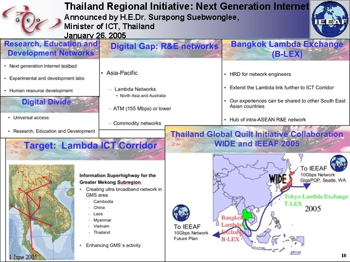 Thailand Regional Initiative: Next Generation Internet Announced by H. E. Dr. Surapong Suebwonglee, Minister