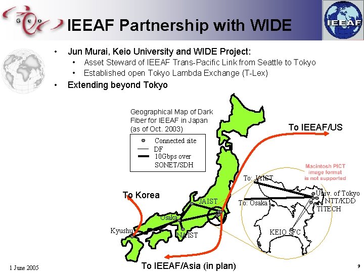 IEEAF Partnership with WIDE • Jun Murai, Keio University and WIDE Project: • •