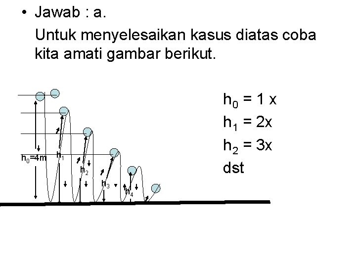  • Jawab : a. Untuk menyelesaikan kasus diatas coba kita amati gambar berikut.