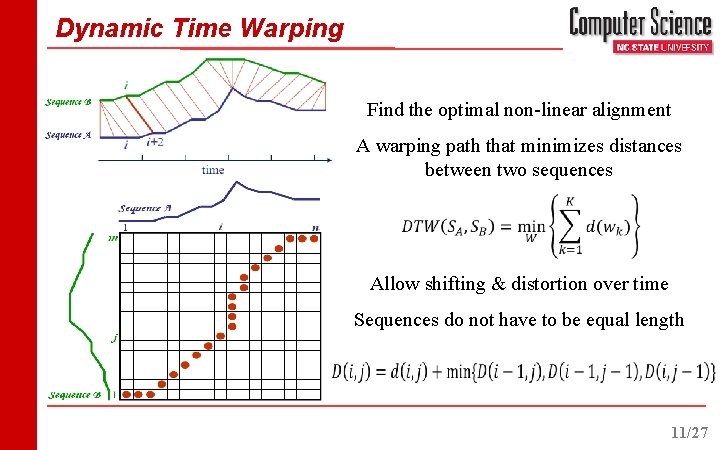 Dynamic Time Warping Find the optimal non-linear alignment A warping path that minimizes distances