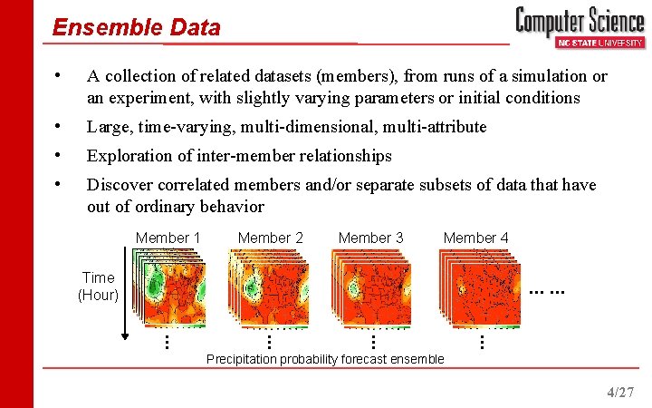 Ensemble Data • A collection of related datasets (members), from runs of a simulation