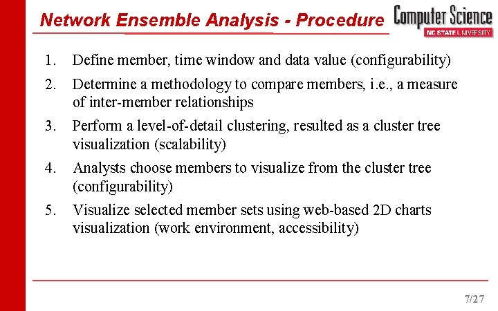 Network Ensemble Analysis - Procedure 1. Define member, time window and data value (configurability)