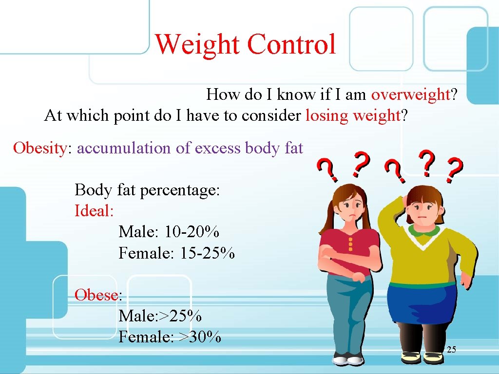 Weight Control How do I know if I am overweight? At which point do