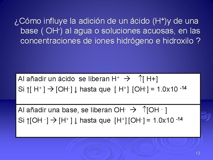 ¿Cómo influye la adición de un ácido (H+)y de una base ( OH-) al