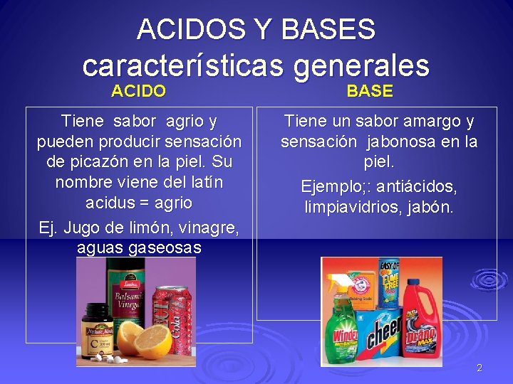 ACIDOS Y BASES características generales ACIDO Tiene sabor agrio y pueden producir sensación de