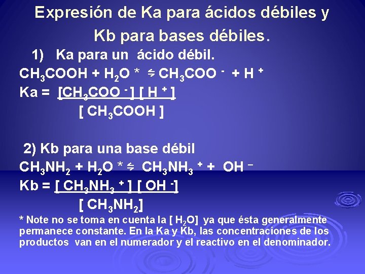 Expresión de Ka para ácidos débiles y Kb para bases débiles. 1) Ka para