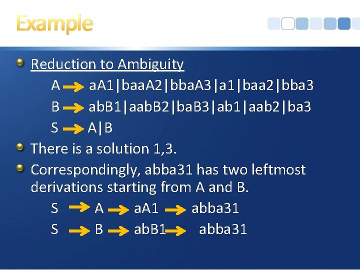 Example Reduction to Ambiguity A a. A 1|baa. A 2|bba. A 3|a 1|baa 2|bba