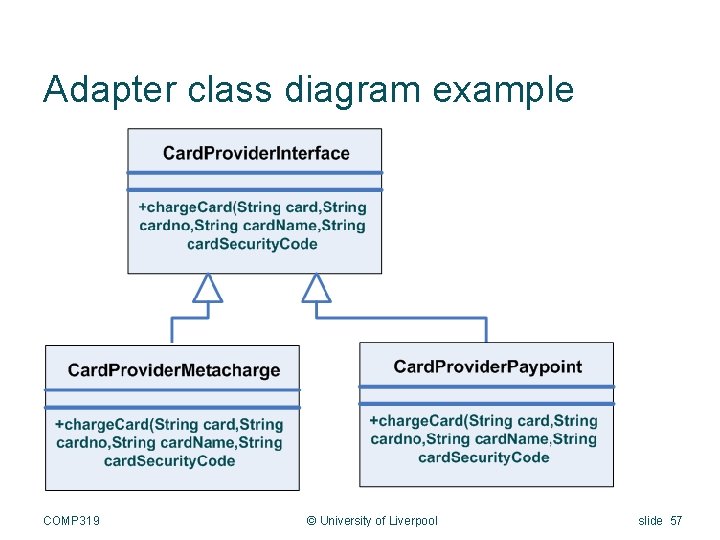 Adapter class diagram example COMP 319 © University of Liverpool slide 57 