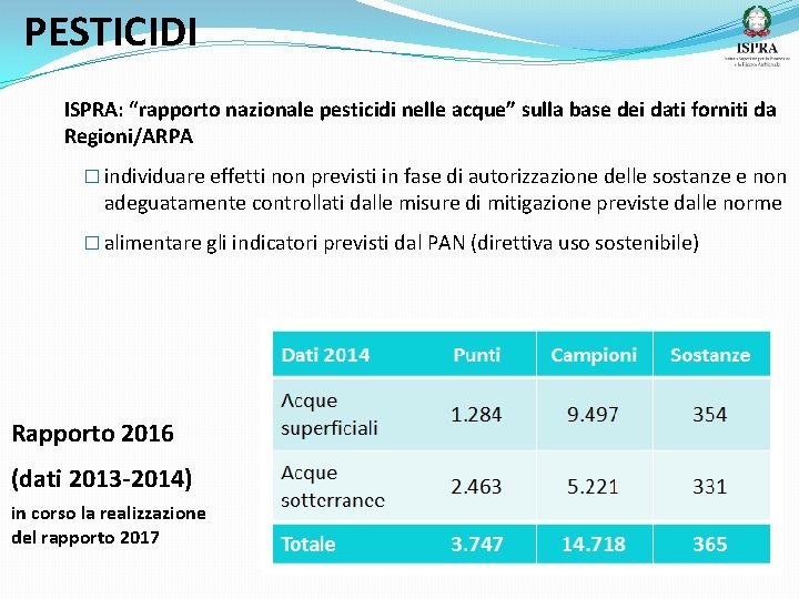 PESTICIDI ISPRA: “rapporto nazionale pesticidi nelle acque” sulla base dei dati forniti da Regioni/ARPA