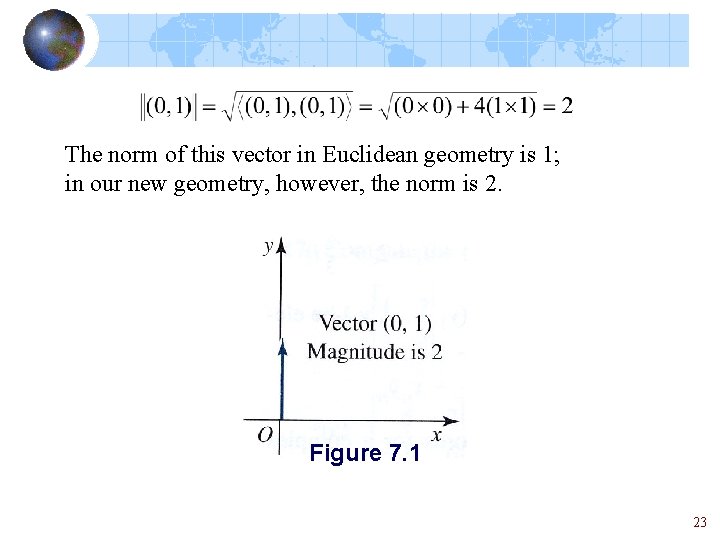 The norm of this vector in Euclidean geometry is 1; in our new geometry,