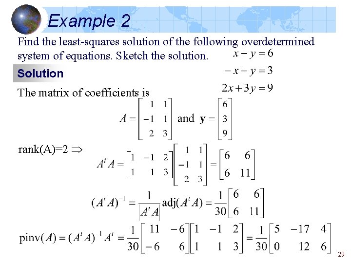 Example 2 Find the least-squares solution of the following overdetermined system of equations. Sketch