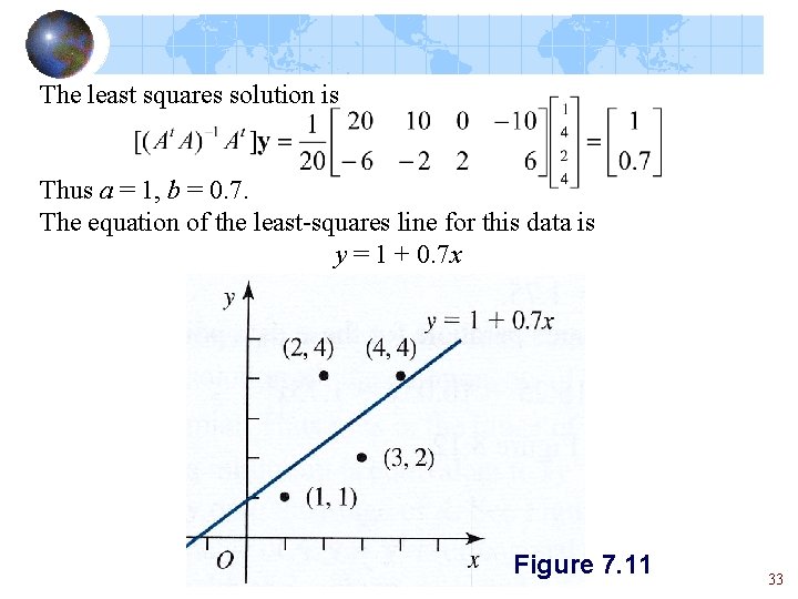 The least squares solution is Thus a = 1, b = 0. 7. The