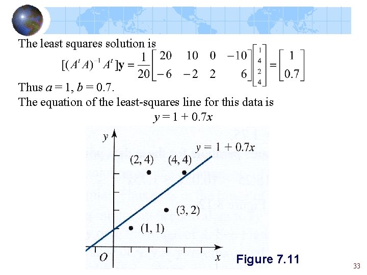 The least squares solution is Thus a = 1, b = 0. 7. The