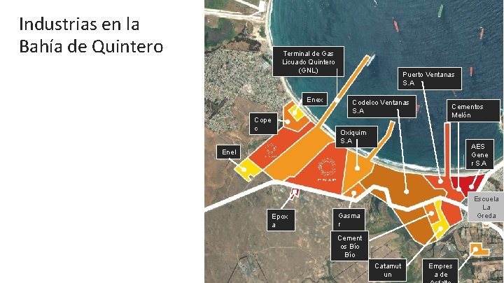 Industrias en la Bahía de Quintero Terminal de Gas Licuado Quintero (GNL) Enex Cope