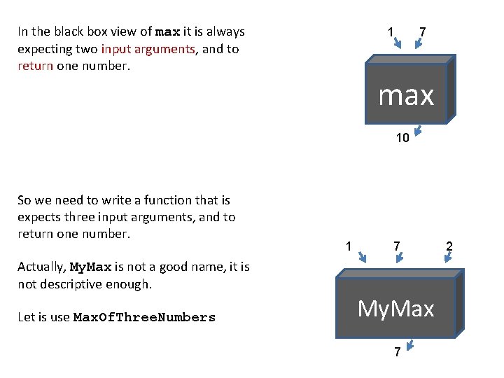 In the black box view of max it is always expecting two input arguments,