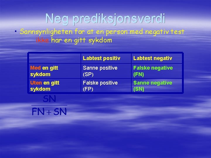 Neg prediksjonsverdi • Sannsynligheten for at en person med negativ test ikke har en