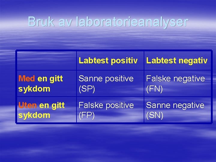 Bruk av laboratorieanalyser Labtest positiv Labtest negativ Med en gitt sykdom Sanne positive (SP)