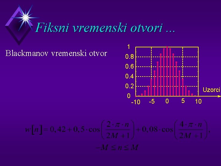 Fiksni vremenski otvori. . . Blackmanov vremenski otvor 1 0. 8 0. 6 0.